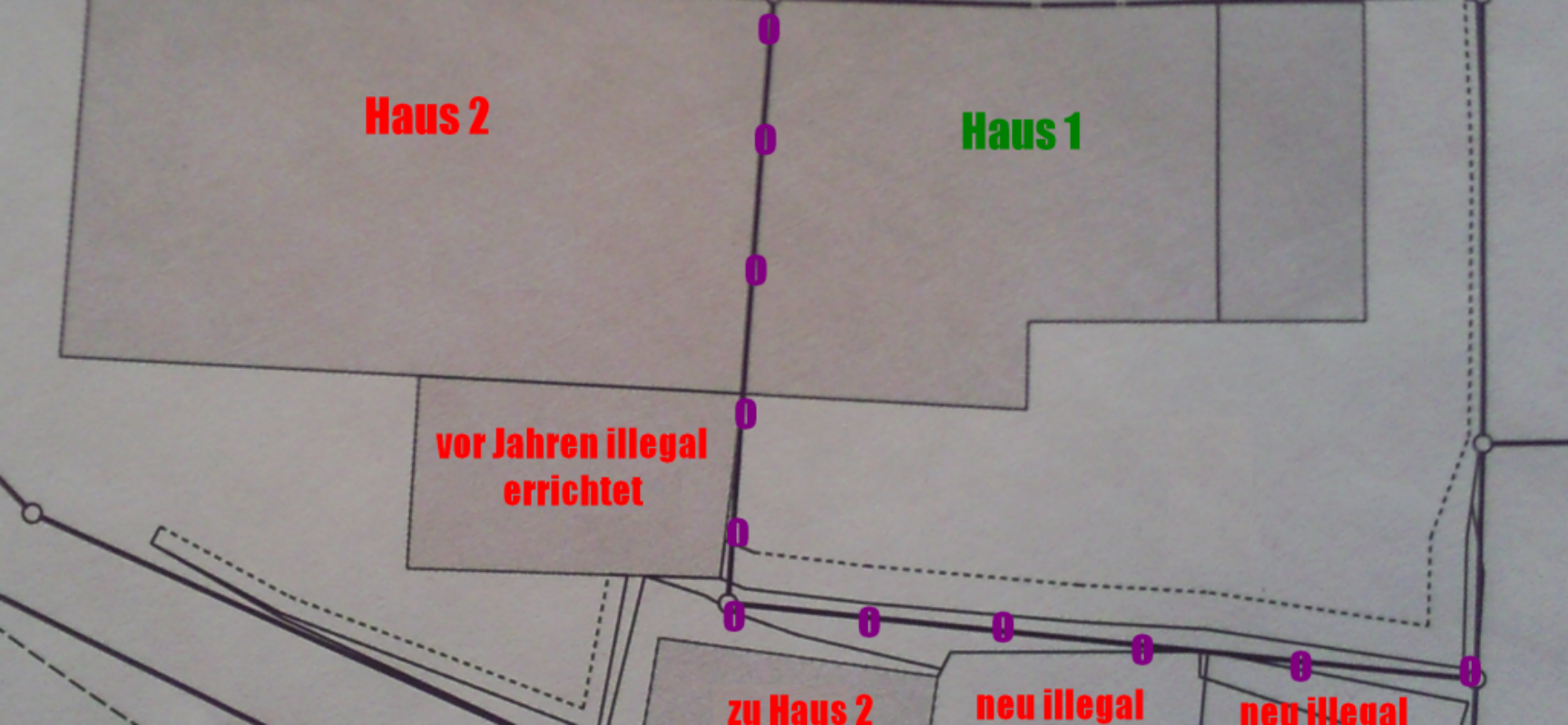 Stellen Sie sich einmal vor…