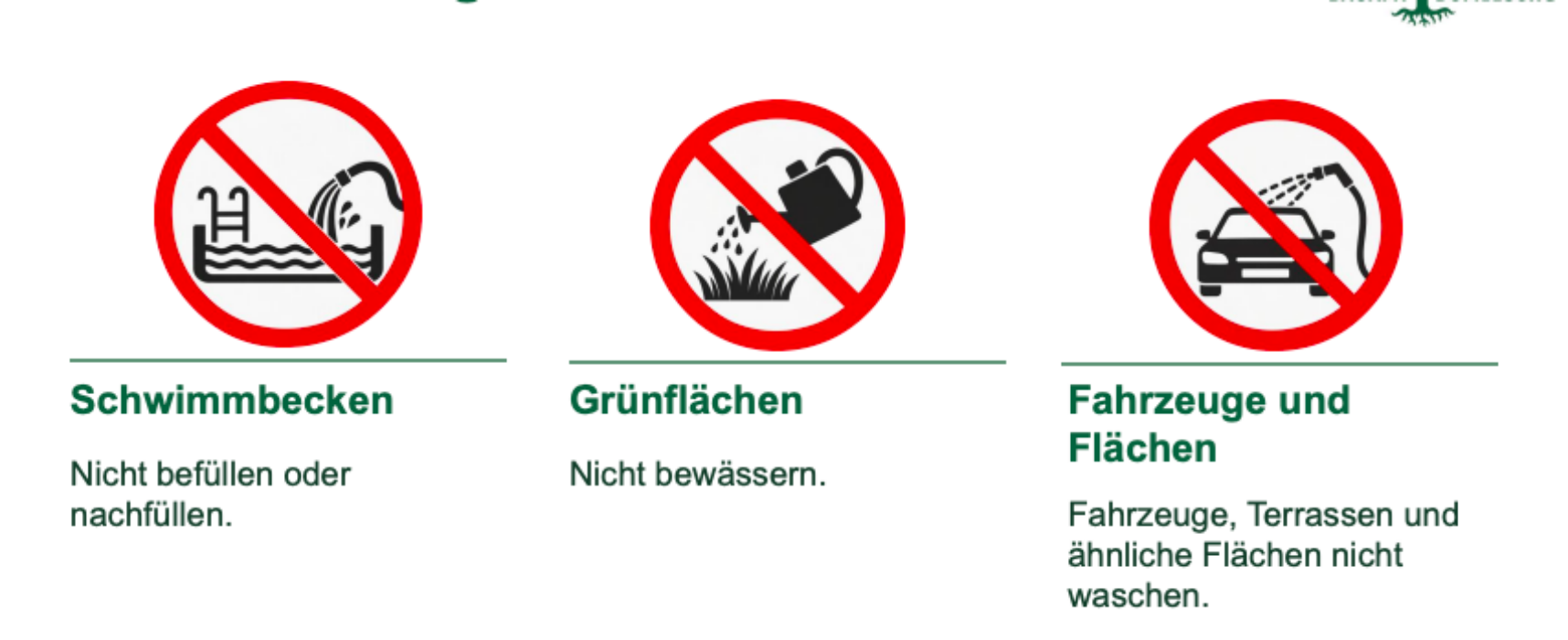 Wasserknappheit in Scheid und Feldis